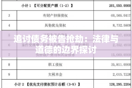 追讨债务被告抢劫：法律与道德的边界探讨